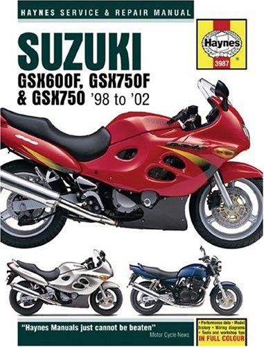 Cover for Suzuki GSX600/750F 98-02