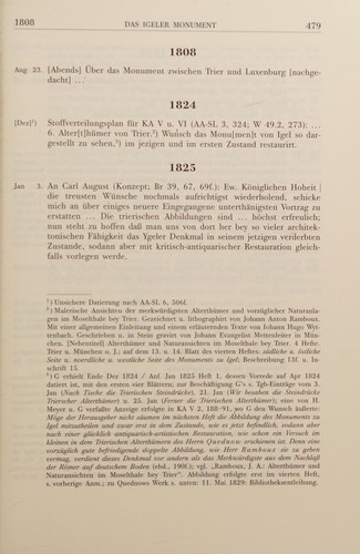 Cover for Hackert - Indische Dichtungen