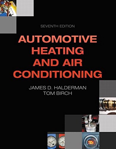 Cover for Automotive Heating and Air Conditioning