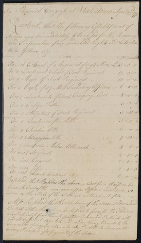 Cover for Pay list for regimental officers