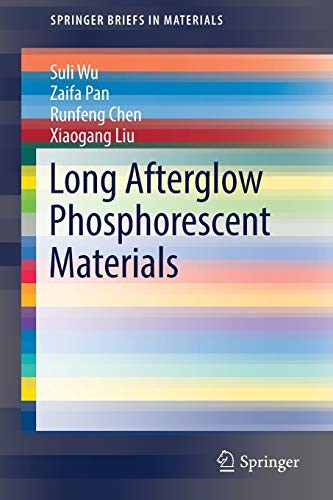 Cover for Long Afterglow Phosphorescent Materials