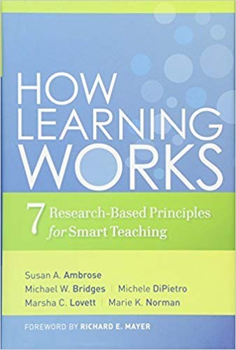 Cover for How Learning Works