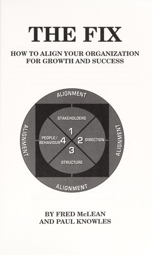 Cover for The Fix