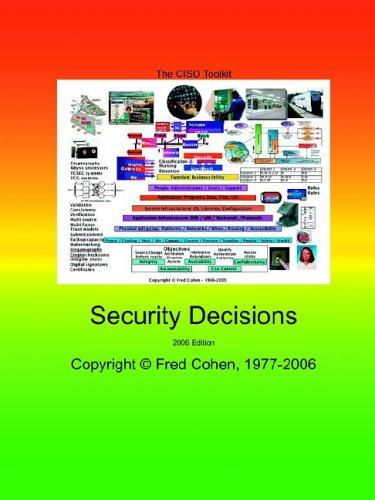 Cover for The Ciso Toolkit - Security Decisions - 2006