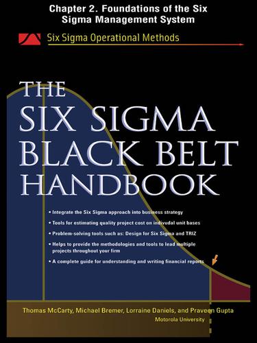 Cover for Foundations of the Six Sigma Management System
