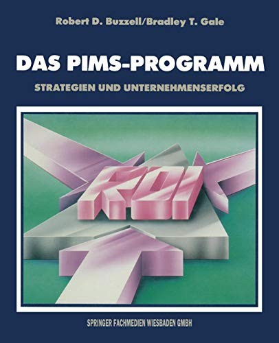 Cover for Das PIMS-Programm