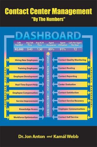 Cover for Contact Center Management "By the Numbers"