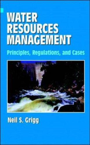 Cover for Water resources management