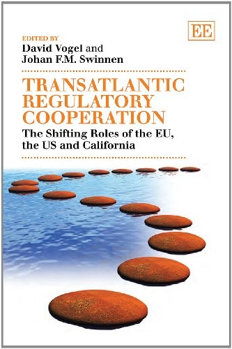 Cover for Transatlantic regulatory cooperation