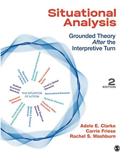Cover for Situational Analysis