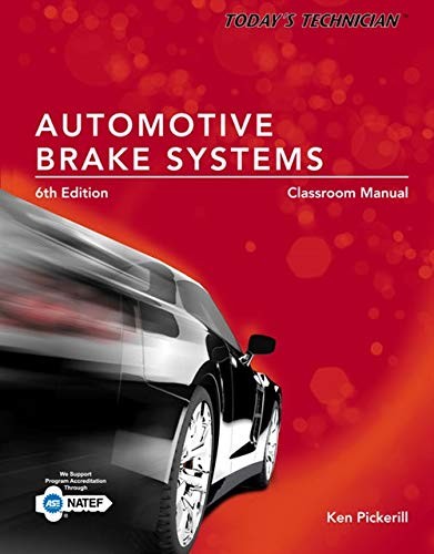 Cover for Automotive Brake Systems