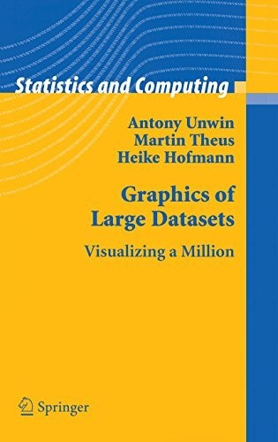 Cover for Graphics of Large Datasets: Visualizing a Million (Statistics and Computing)