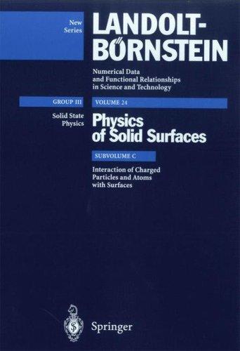 Cover for Interaction of Charged Particles and Atoms with Surfaces (Landolt-Bornstein, Group III : Solid State Physics, Vol 24)