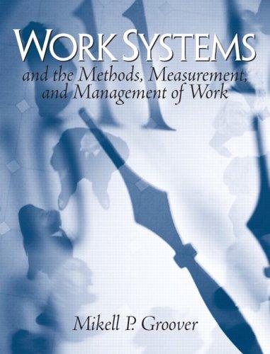 Cover for Work Systems