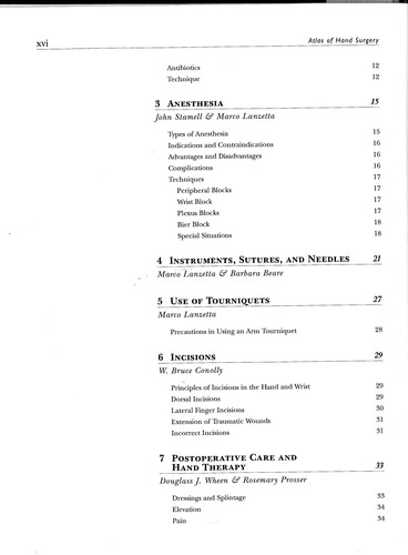 Cover for Atlas of Hand Surgery (POSY)