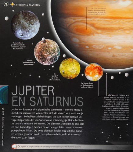 Cover for Sterren & planeten
