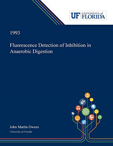 Cover for Fluorescence Detection of Inhibition in Anaerobic Digestion