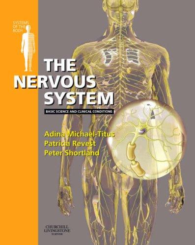 Cover for Nervous System