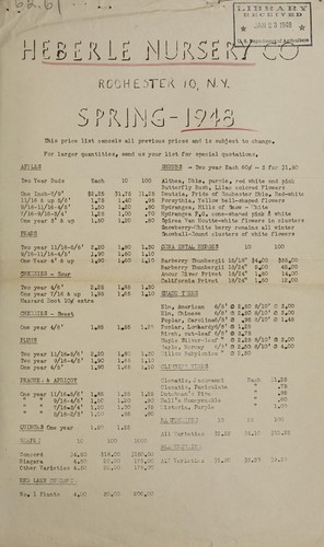 Cover for Spring 1948