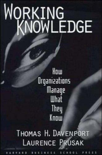 Cover for Working knowledge