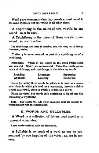 Cover for elementary grammar of the English language
