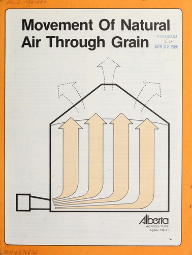 Cover for Movement of natural air through grain