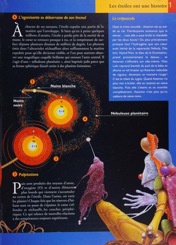 Cover for Les étoiles