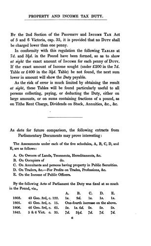 Cover for Income tax tables