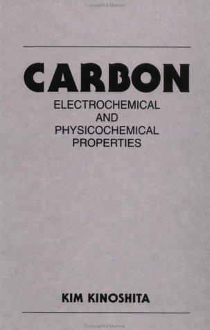 Cover for Carbon