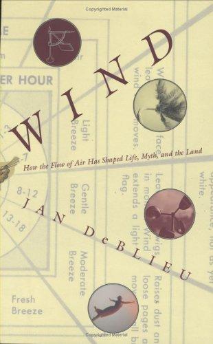 Cover for Wind