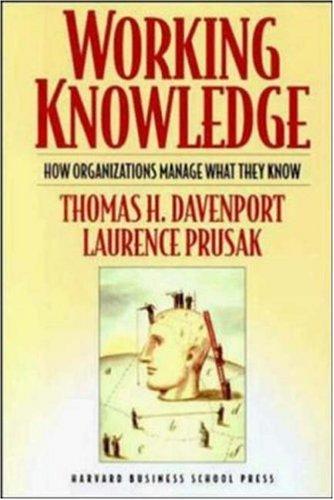 Cover for Working Knowledge