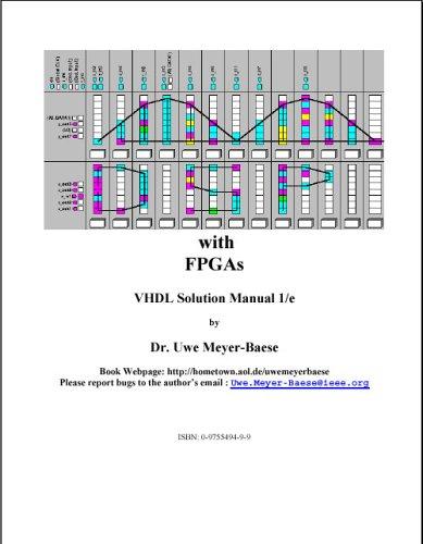 Cover for DSP with FPGAs