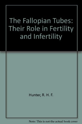 Cover for The fallopian tubes