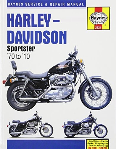 Cover for Harley-Davidson Sportster