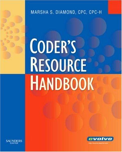 Cover for Coder's Resource Handbook