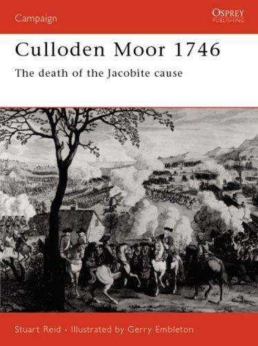 Cover for Culloden Moor 1746