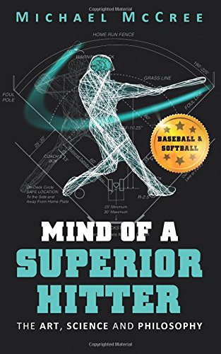 Cover for Mind of a Superior Hitter
