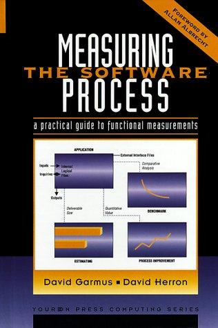 Cover for Measuring The Software Process