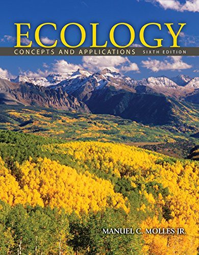 Cover for Ecology