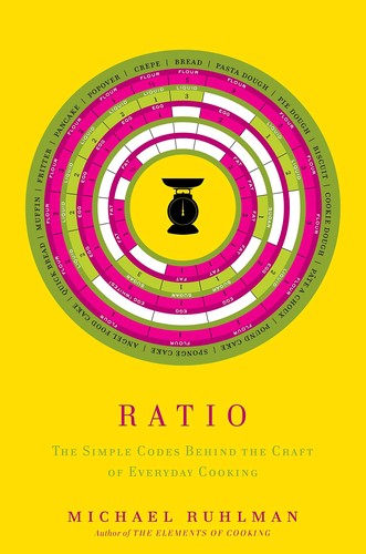 Cover for Ratio