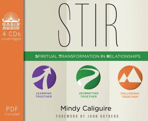 Cover for STIR