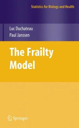 Cover for The Frailty Model (Statistics for Biology and Health)