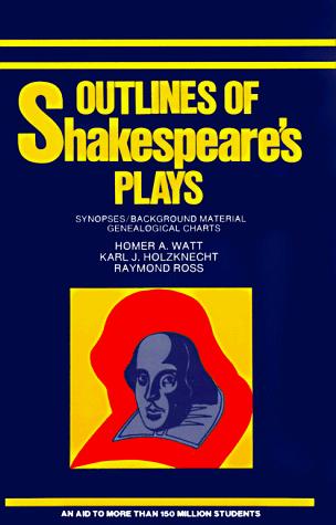 Cover for Outlines of Shakespeare's Plays
