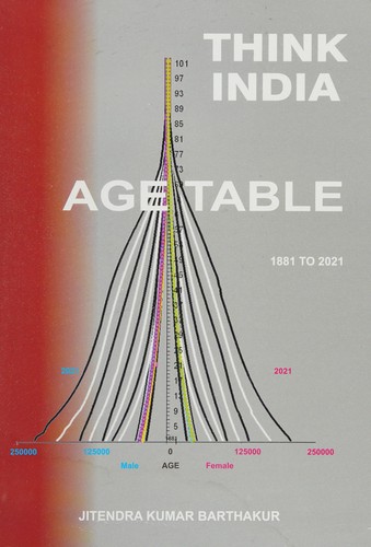 Cover for Think India