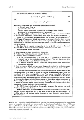 Cover for Energy conversion