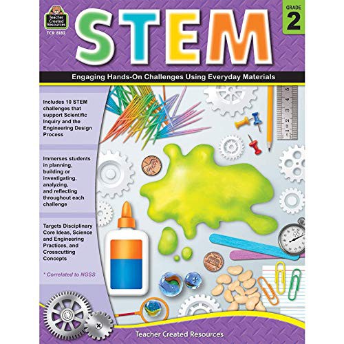Cover for Stem