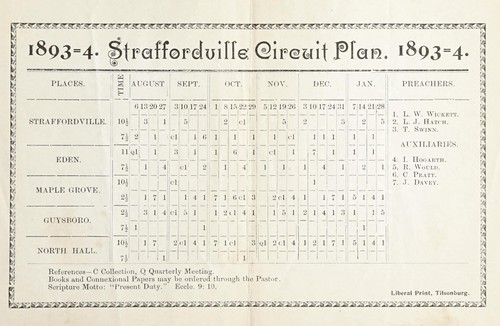Cover for Straffordville circuit plan