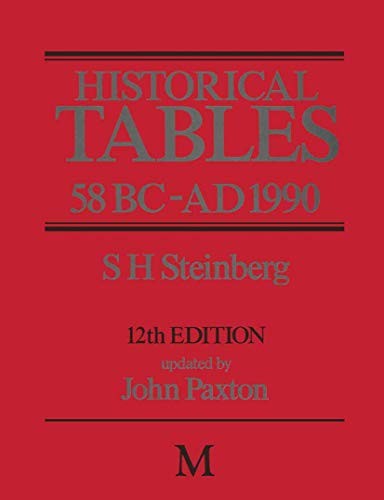 Cover for Historical Tables 58 BC – AD 1990