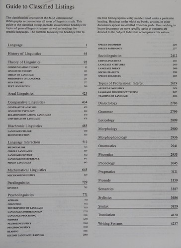 Cover for MLA International Bibliography of Books and Articles on the Modern Languages and Literatures, 1986, Option C/Vols I-V: Classified Listings With Auth0 (Mla ... I-V: Classified Listings With Author Index)