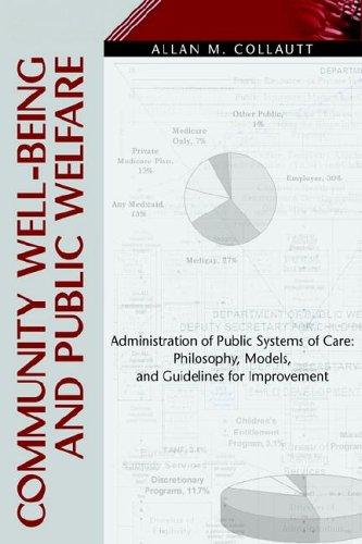 Cover for Community Well-Being and Public Welfare